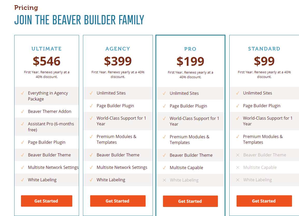 Beaver Builder Offers - WordPress Page Builder Plugin